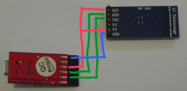 Schéma konfigurace modulu HC-05 přes USB TTL převodník