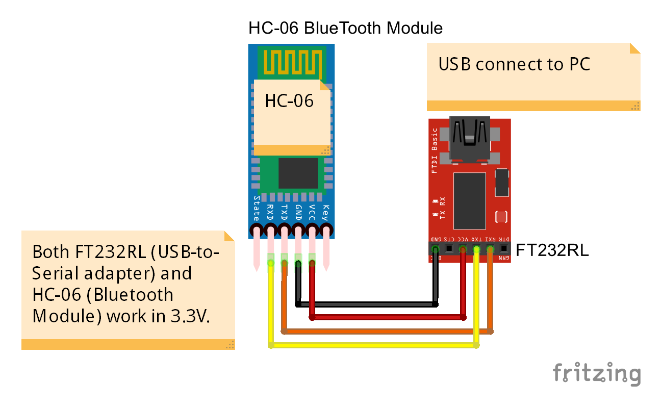 Připojení modulu HC-06 přes USB TTL převodník