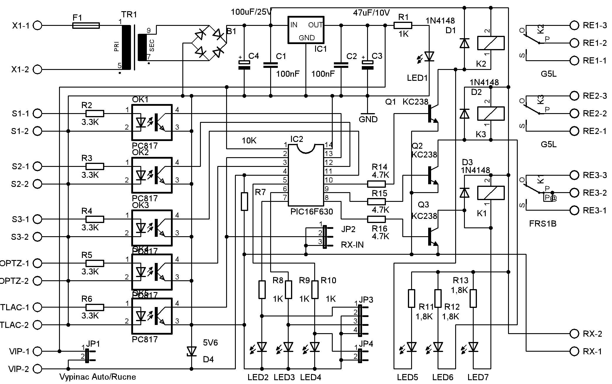 Schéma elektronického řízení brány